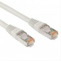 CABLE RED LATIGUILLO RJ45 CAT.5E UTP AWG24·0.5M GRIS NANOCABLE